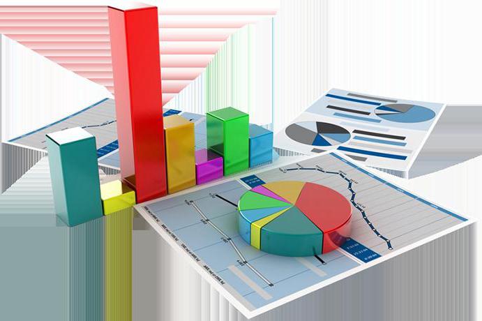 Cum să faci banii să funcționeze pentru tine în Rusia