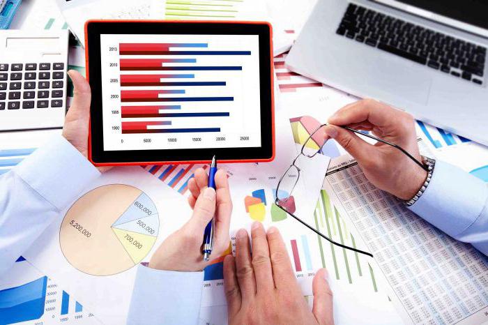 comparable market price method of market analysis