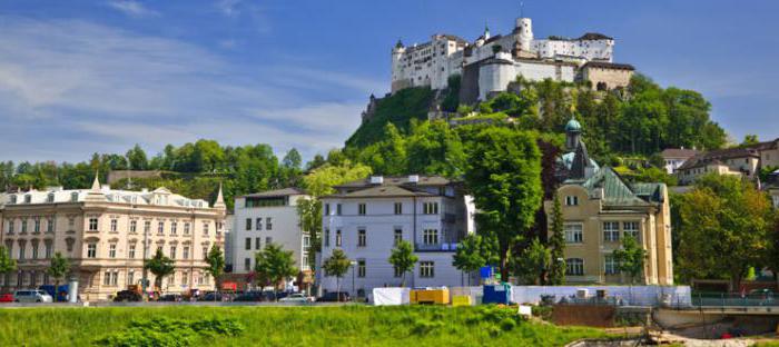 universități medicale din austria