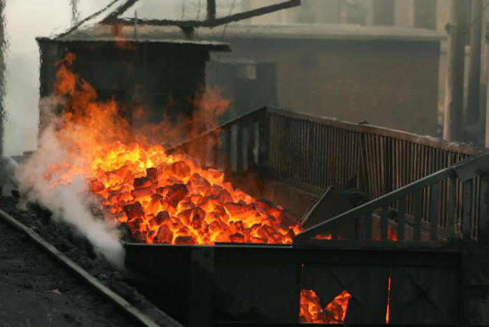  procesul de producere a cocsului