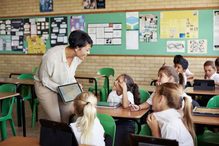 plan d'entreprise de l'établissement d'enseignement