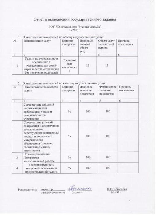  reînnoirea unei licențe pentru activități educaționale