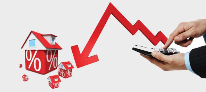 asistență de creditare a consumatorilor