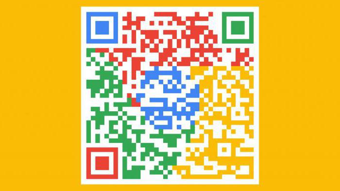 ce este codul qr