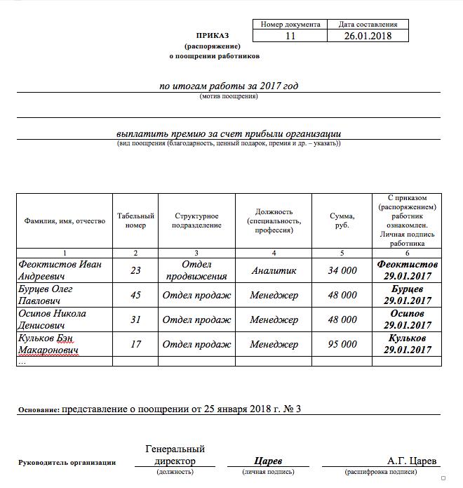 Comandă de probă pentru bonusurile angajaților