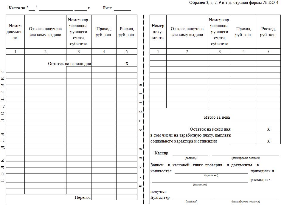 Maintenir un livre de caisse