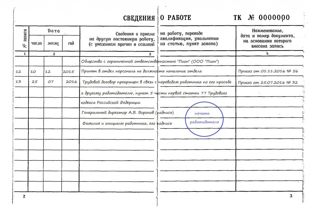 concediere din cauza transferului