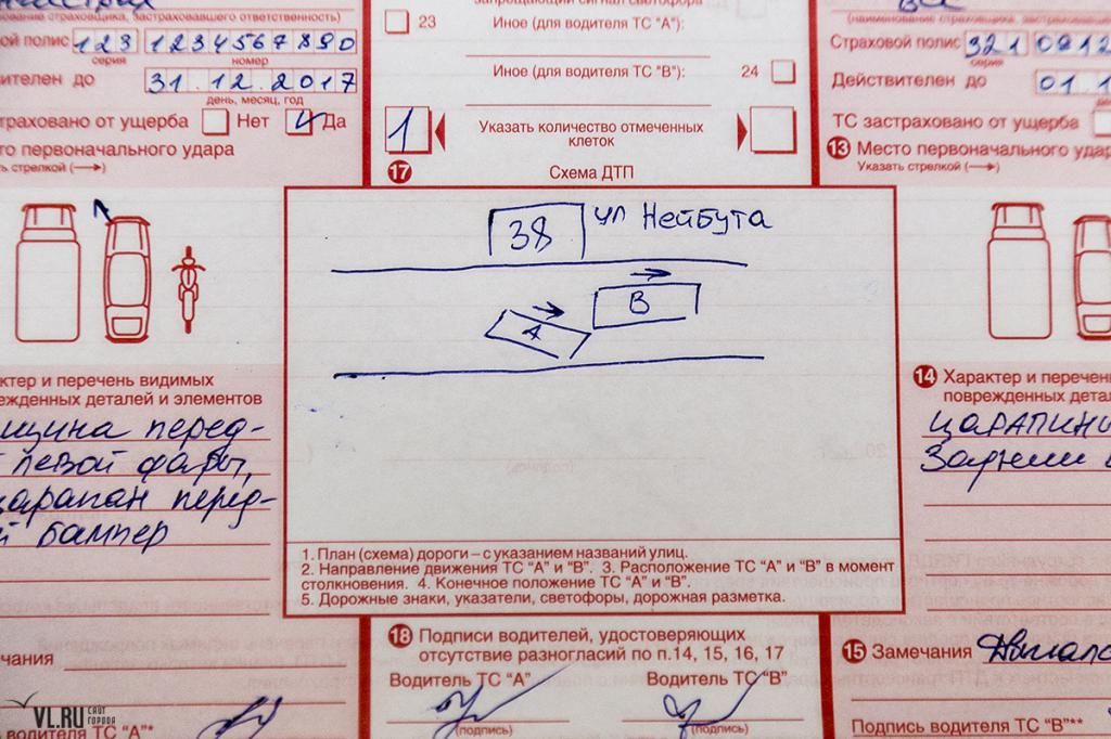 modul de a desena o diagramă de accident