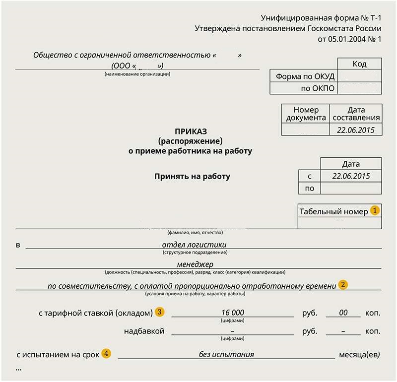 concediu part-timers extern