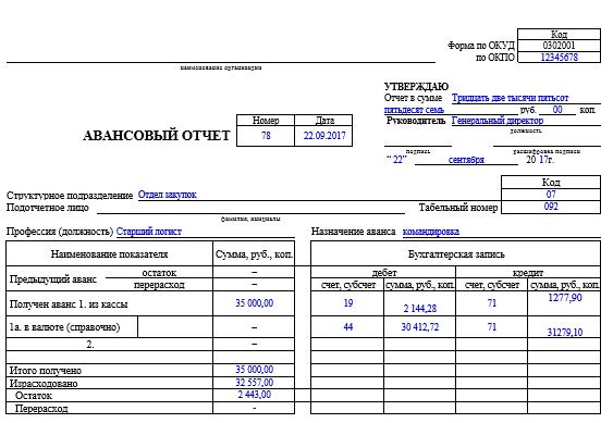 completarea unui raport de cheltuieli de călătorie de afaceri