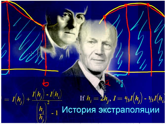 Metoda de extrapolare utilizată