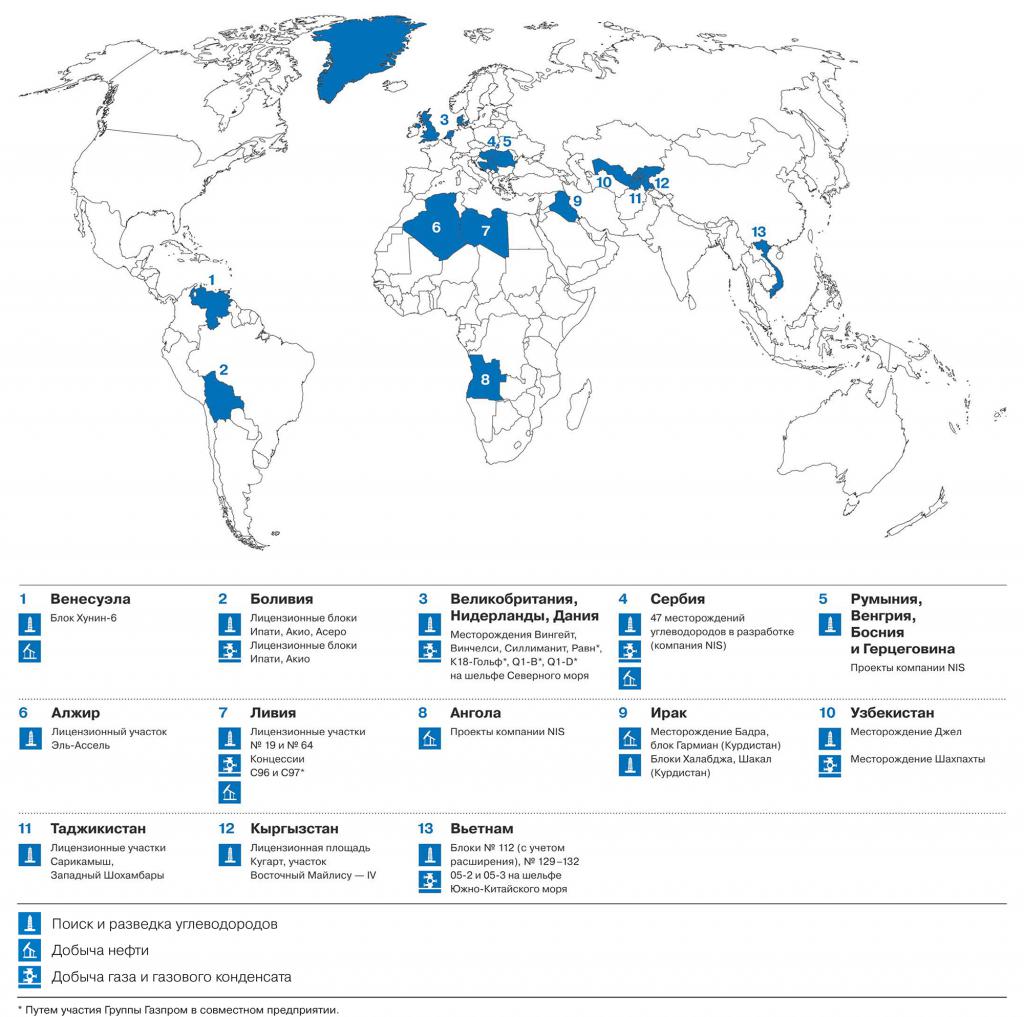 Gazprom activități de peste mări