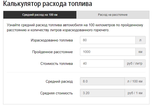 Calculatorul consumului de combustibil